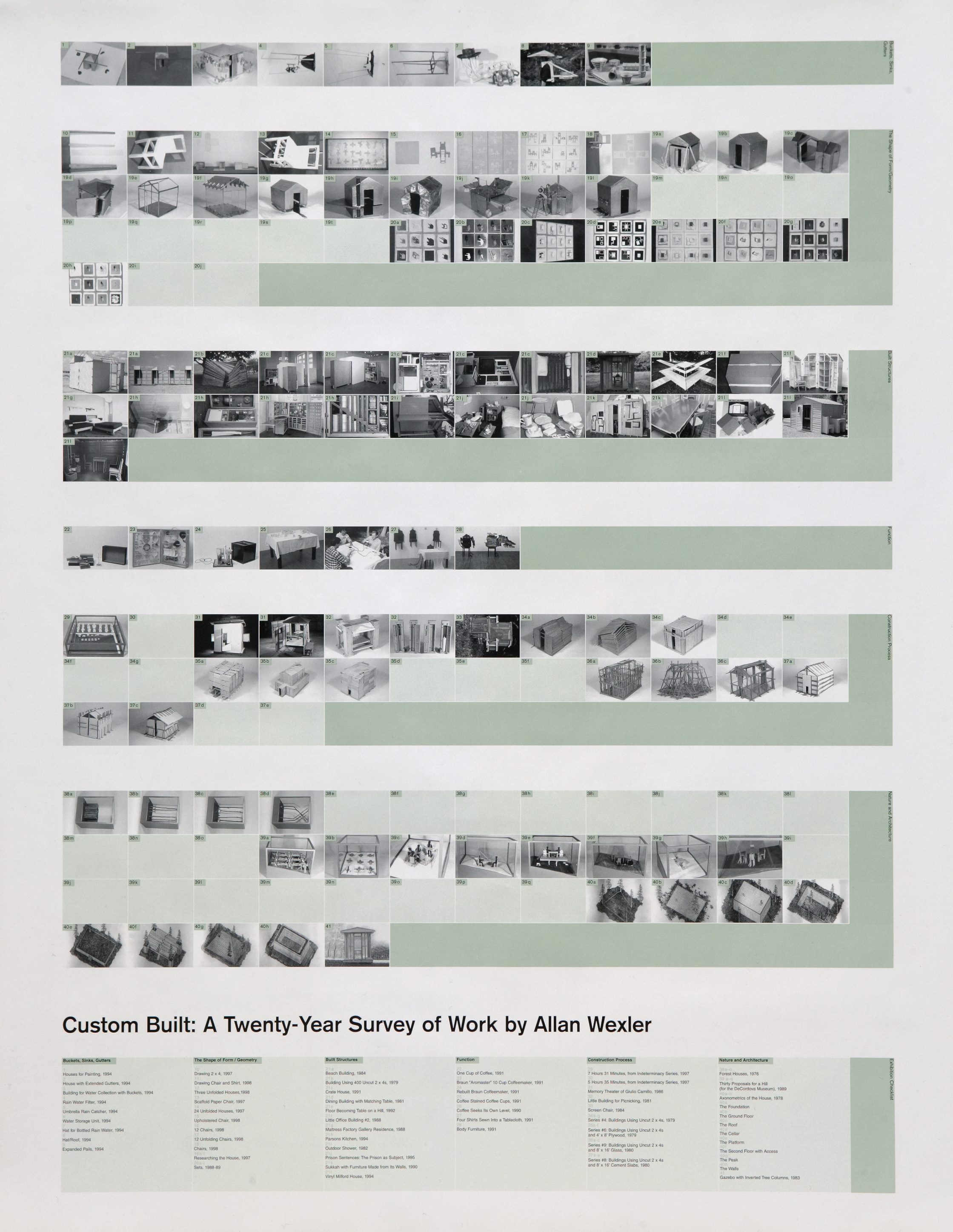 AllanWexler_Poster.